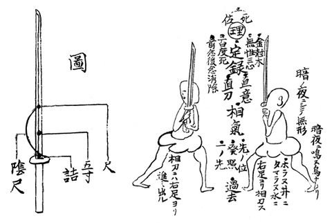 圓明剣 剣の道を修業する